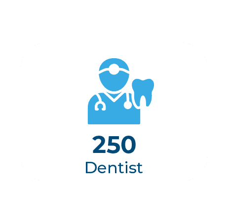 web sayilarla biz 06 Dental Group Hospitadent - Dental Hospitals